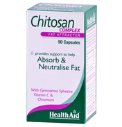 Chitosan Fat Attractors